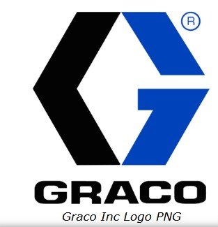 GRACO